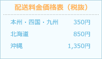 配送料金価格表