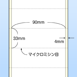 感熱ロールラベル 連続(90x33)マイクロミシン目